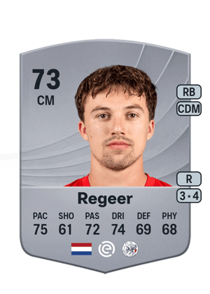 Youri Regeer