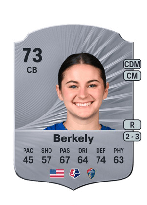 Malia Berkely