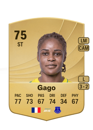 Kelly Gago