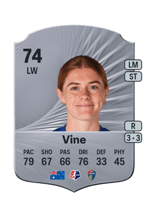 Cortnee Vine