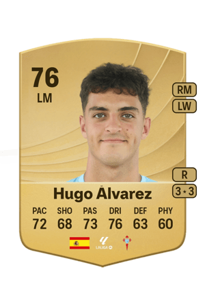 Hugo Álvarez