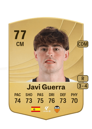 Javi Guerra