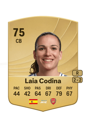 Laia Codina Panedas