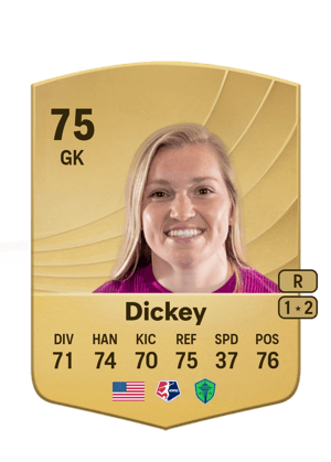 Claudia Dickey