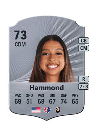 Madison Hammond