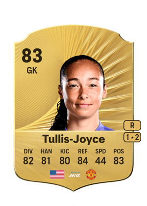 Phallon Tullis-Joyce