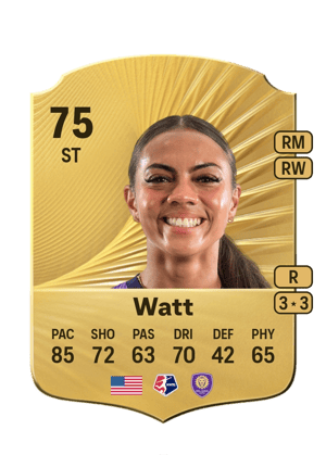 Ally Watt