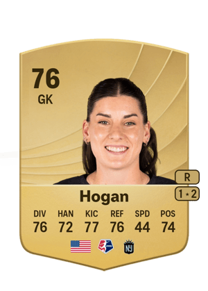 Shelby Hogan