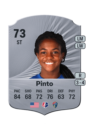 Brianna Pinto
