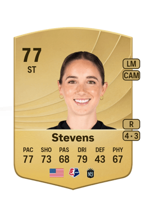 Ella Stevens