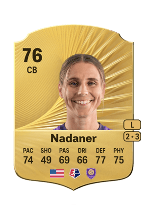 Kylie Nadaner