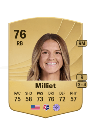 Lauren Milliet