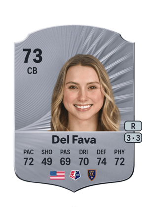 Kate Del Fava