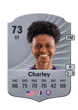 Simone Charley