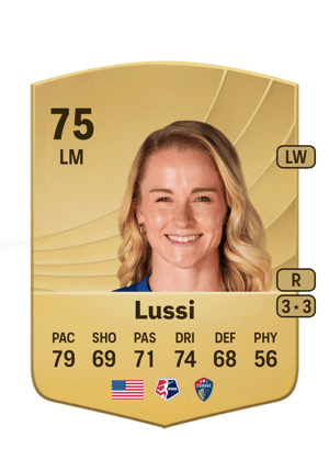 Tyler Lussi
