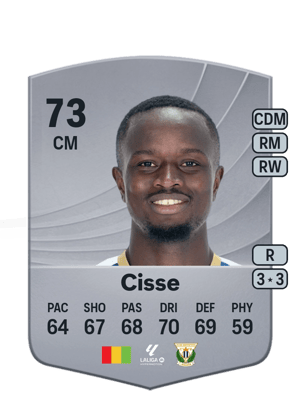 Seydouba Cisse