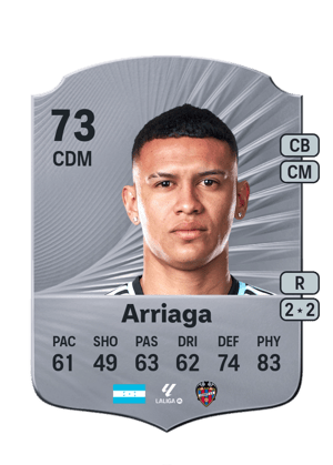 Kervin Arriaga