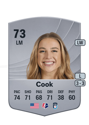 Ava Cook