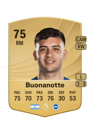 Facundo Buonanotte