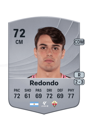 Federico Redondo