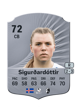 Ingibjörg Sigurðardóttir