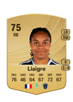 Fiona Liaigre