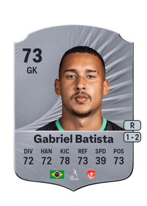 Gabriel Batista