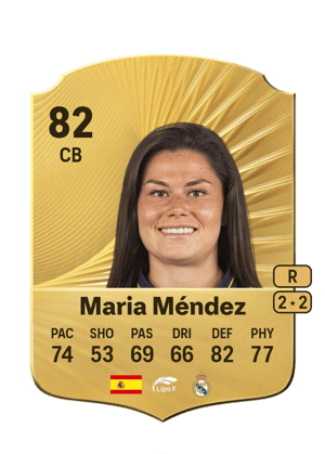 Maria Méndez Fernández