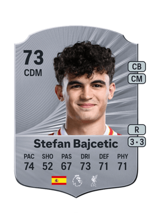 Stefan Bajcetic