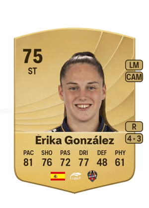 Érika González