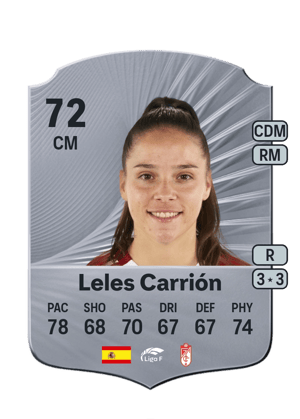 Leles Carrión