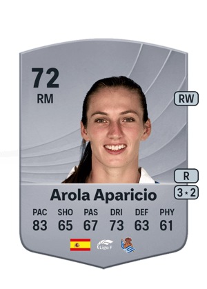 Arola Aparicio