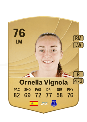 Ornella Vignola
