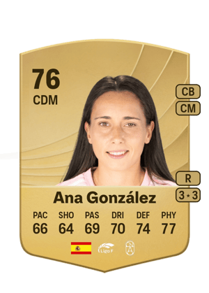 Ana González