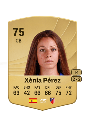 Xènia Pérez