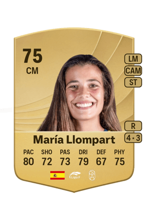 María Llompart