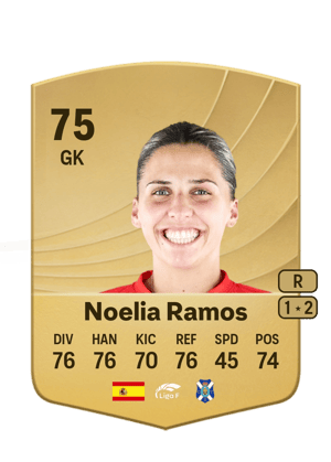Noelia Ramos Álvarez