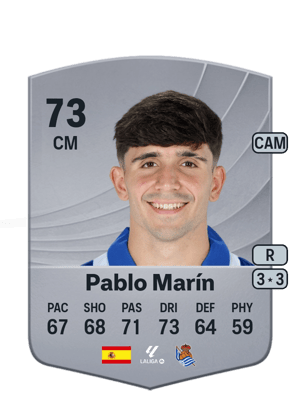 Pablo Marín