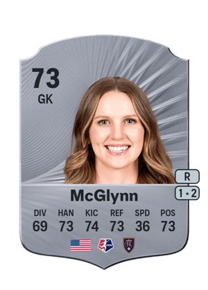 Mandy McGlynn