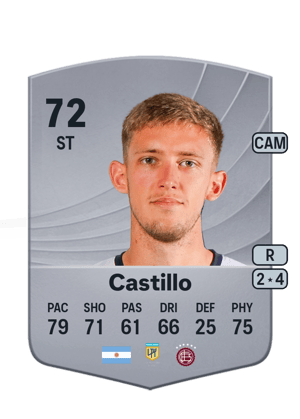 Rodrigo Castillo