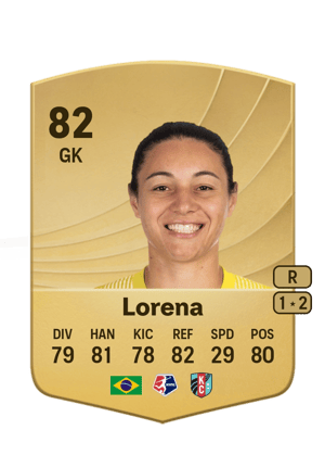 Lorena da Silva Leite