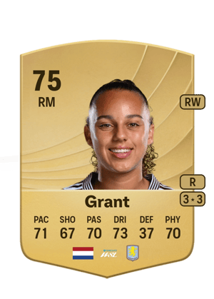 Chasity Grant