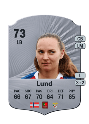 Marit Bratberg Lund