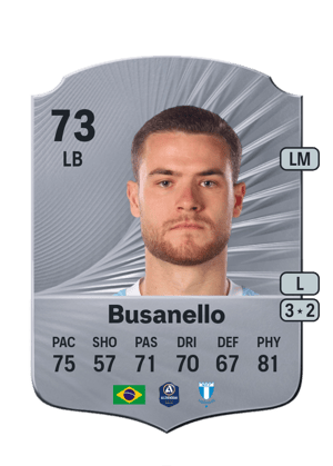 Busanello
