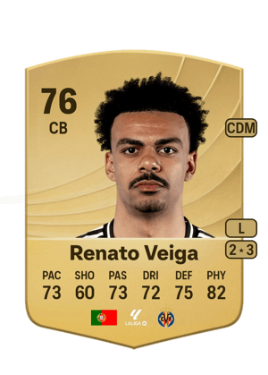 Renato Palma Veiga