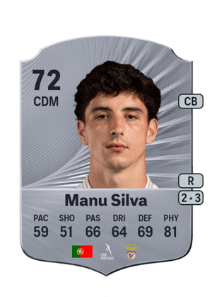 Manu Silva