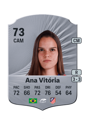 Ana Vitória