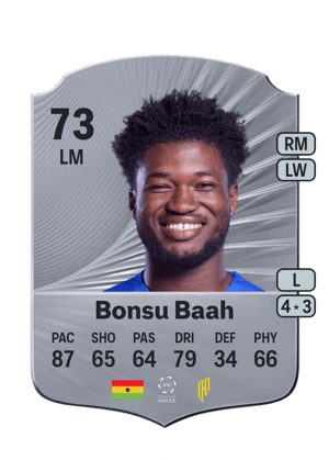 Christopher Bonsu Baah