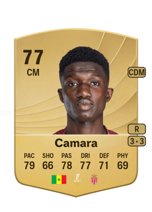 Lamine Camara