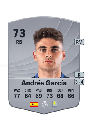 Andrés García